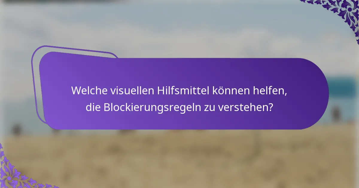 Welche visuellen Hilfsmittel können helfen, die Blockierungsregeln zu verstehen?